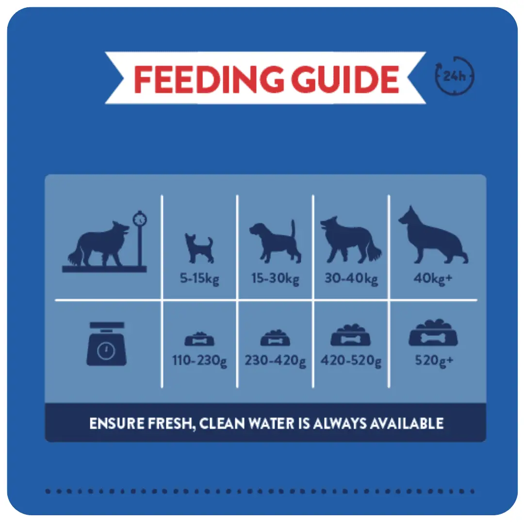 Supadog Adult with Beef product image